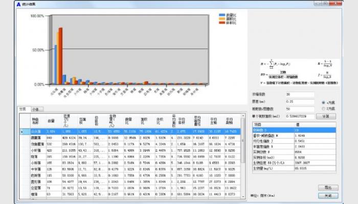 AlgaeAC-PF1型藻類(lèi)自動(dòng)分類(lèi)計(jì)數(shù)儀,藻密度自動(dòng)檢測(cè)儀,藻類(lèi)分析儀,藻類(lèi)計(jì)數(shù)儀